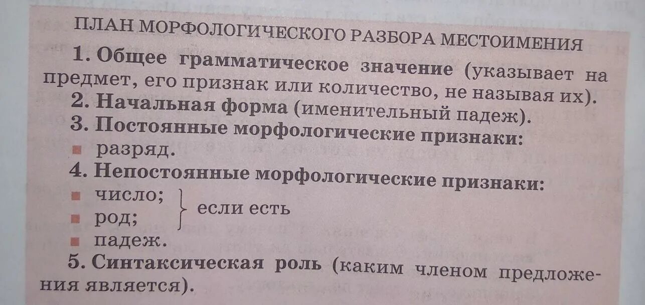 Морфологический разбор местоимения 4. План морфологического разбора местоимения. морфологический анализ местоимения. морфологический разбор местоимения. морфологический разбор местоимения 4 класс.