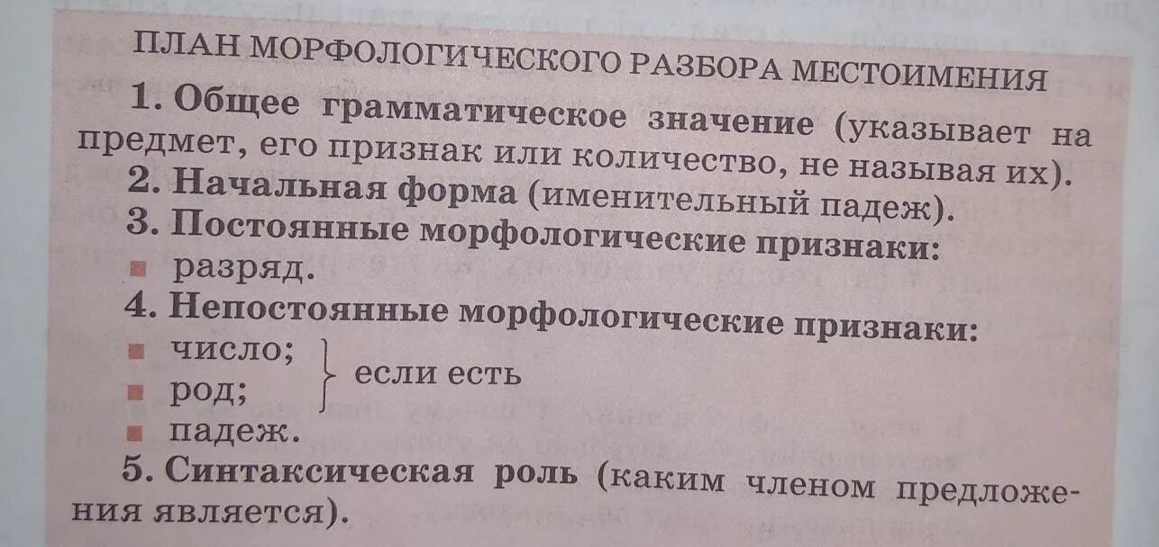 Как сделать морфологический разбор местоимения