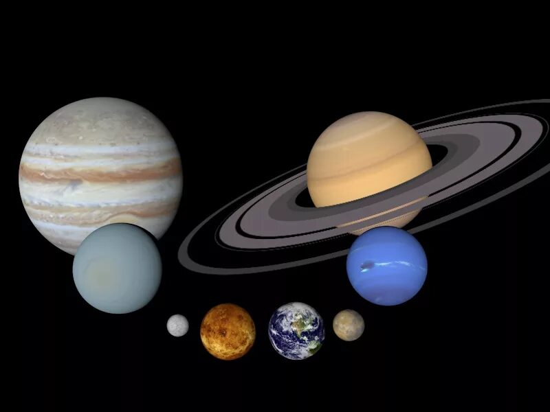 Сравнение размеров юпитера. Планеты по величине. Планеты в масштабе. Юпитер и другие планеты. Юпитер Планета и земля.