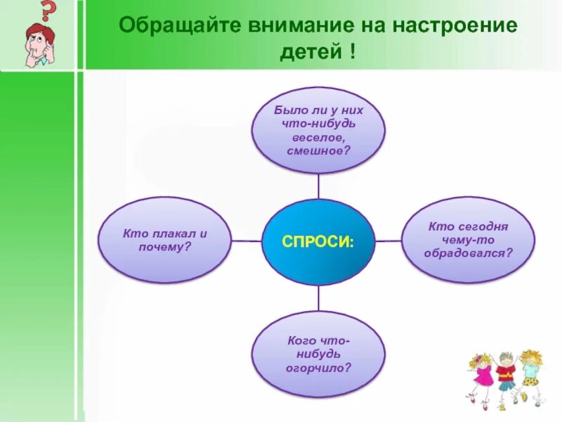 Направления эмоционального развития. Эмоционально-волевая сфера у детей с ЗПР. Эмоционально-личностное развитие ребенка это. Эмоциональная сфера детей дошкольного возраста схема. Схема развития эмоциональной сферы детей»..