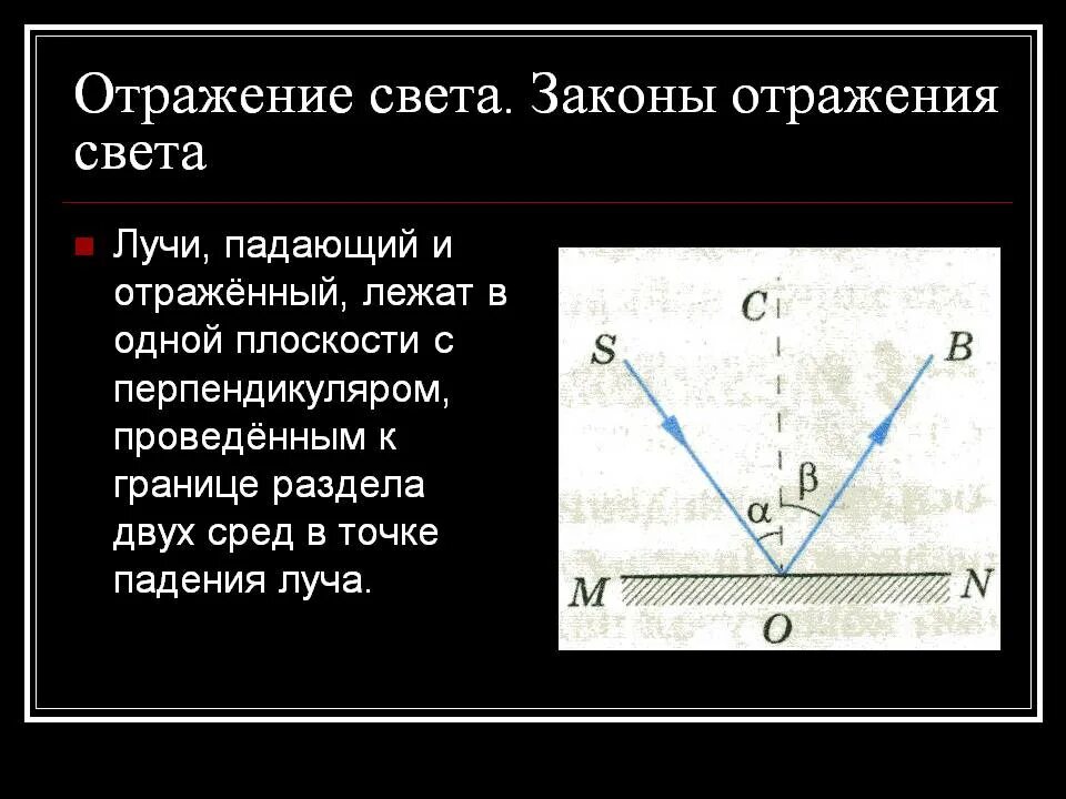 Преломление и отражение света 11 класс. Закон отражения света падающий луч отраженный и перпендикуляр. сформулируйте закон отражения света. второй закон отражения света. смформулируйте закон тражение света.