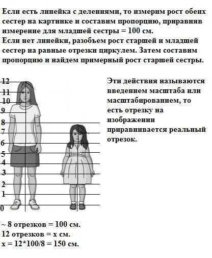 Мл рост. Рост младшей сестры 100 см каков примерный рост старшей сестры ответ. рост. рост младшей сестры 100 см. рисунок человек ростом 100 см.