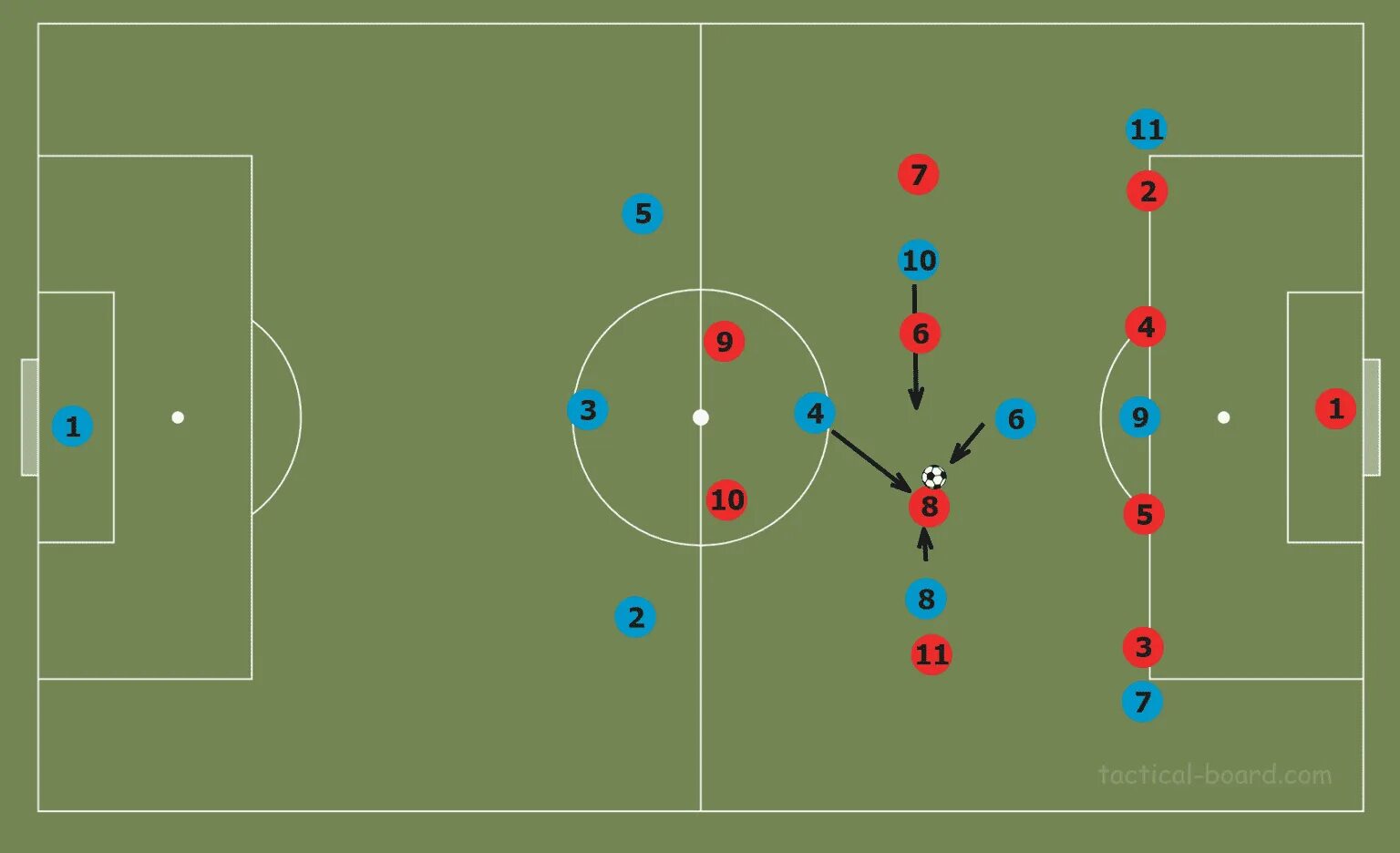 Тактика fc mobile тренер. Ромб в футболе тактика. схема ромб в футболе. схема 4-3-3 атакующая. схема 4-4-2 ромб.
