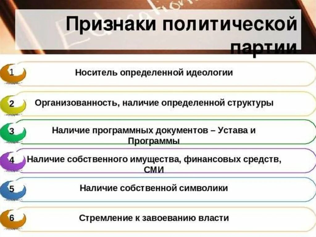 Назовите 1 любое внутриполитическое. Существенные признаки политической партии. Назовите основные признаки партии. Политическая партия основные признаки. Признаки партии Обществознание.