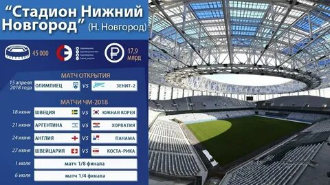 Стадион нижний новгород схема мест