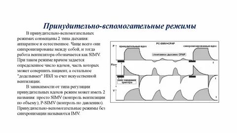 Принудительный режим