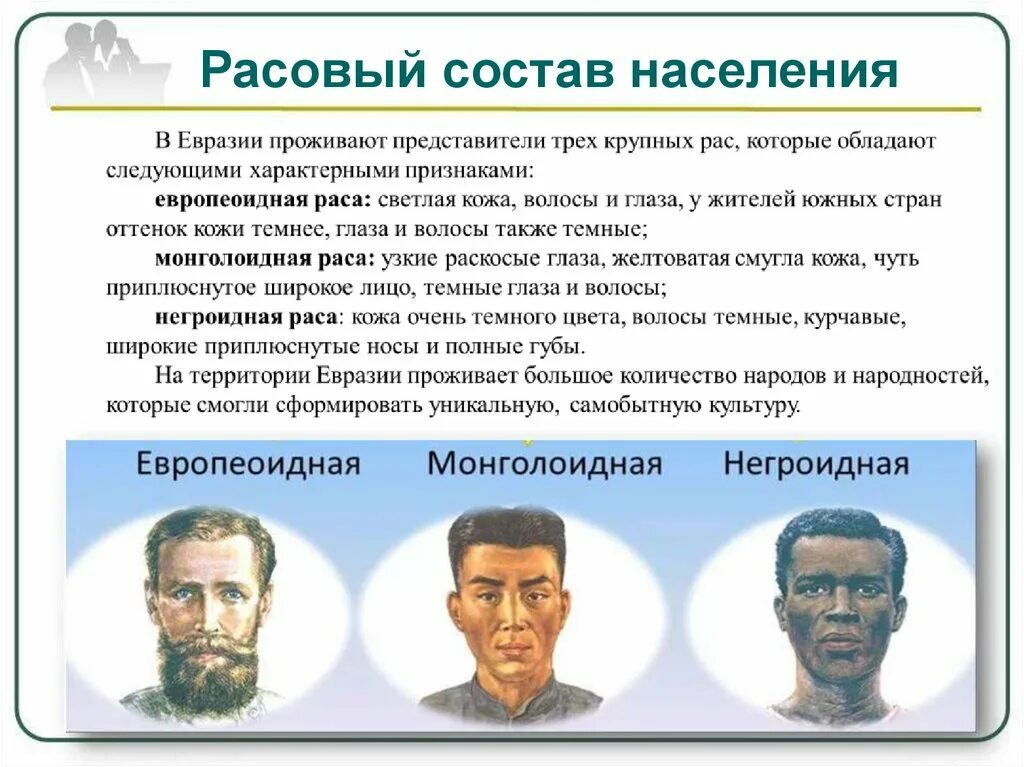 Народы Евразии. Население Евразии. Страны и народы Евразии. Расы населяющие Евразию.