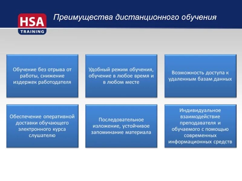 Преимущества и недостатки электронного обучения. Преимущества дистанционного обучения. преимущества и недостатки дистанционного обучения. преимущества дистанционного образования. плюсы дистанционного обучения.