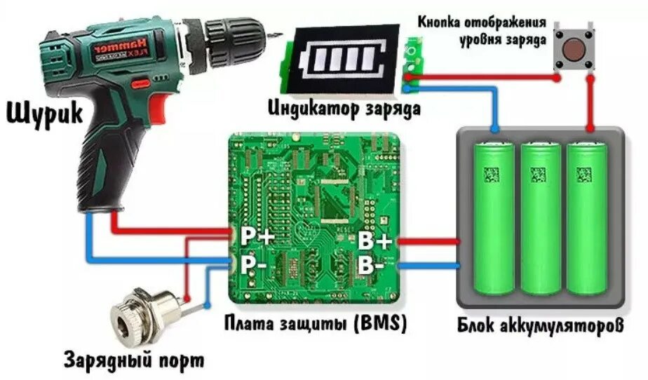 Не работает индикатор зарядки. Индикатор заряда для li-ion аккумуляторов схема подключения. Переделка АКБ шуруповерта на li-ion 12в. Схема переделки шуруповерта на литий 12в. Переделка з/у шуруповёрта на литиевые аккумуляторы 14.4 вольт.