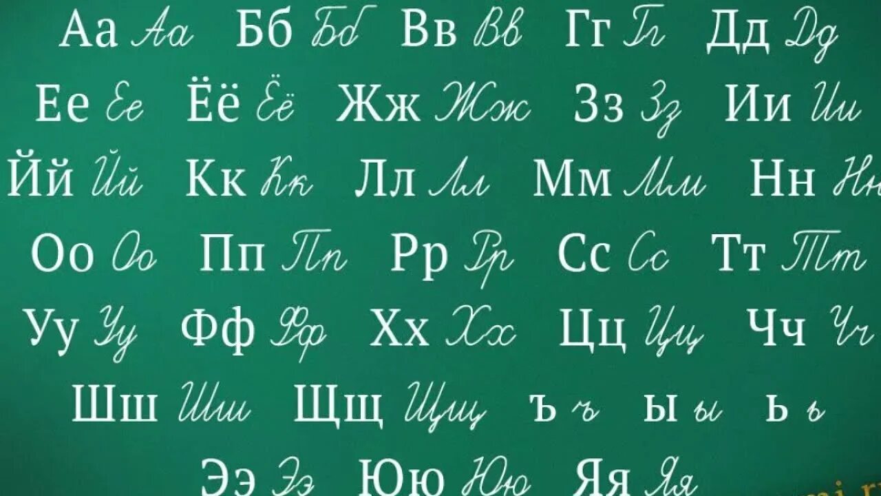 Показать буквы русского алфавита. Алфавит. Алфавит русского языка. Буквы русского алфавита.