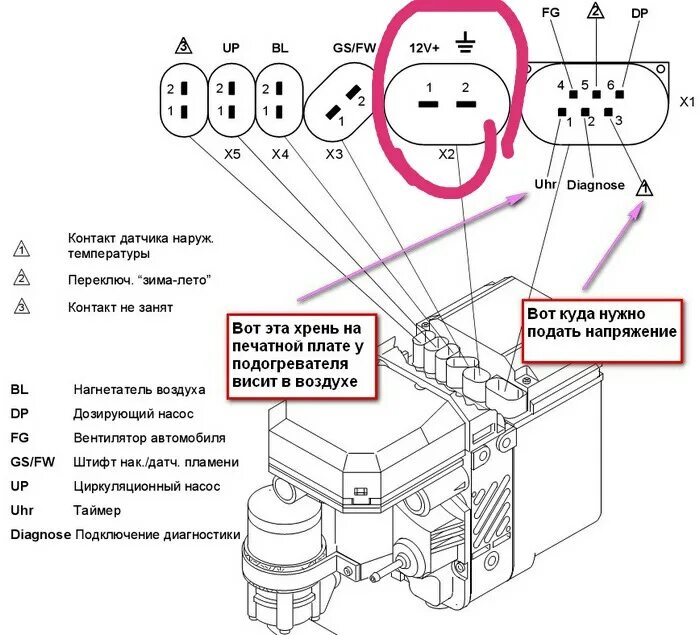 Как запустить вебасто. Распиновка подключения вебасто схема. thermo top c vw t5 диагностический разъем. вебасто термо топ c диагностический разъем. вебасто распиновка проводов.