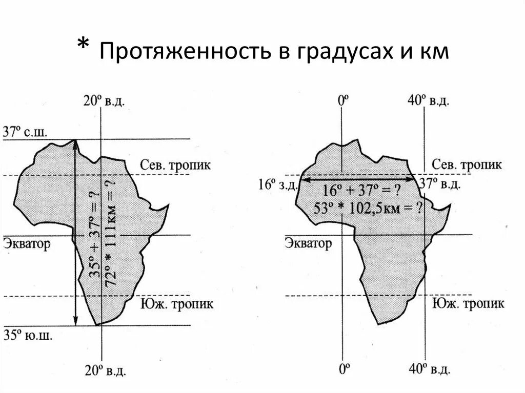 Протяженность материка Африка в градусах. Протяженность Африки с Запада на Восток по экватору. Протяженность Африки по экватору в градусах. Протяжённость Африки по Экватор в градусах и км. Определить градусы и километры на картах