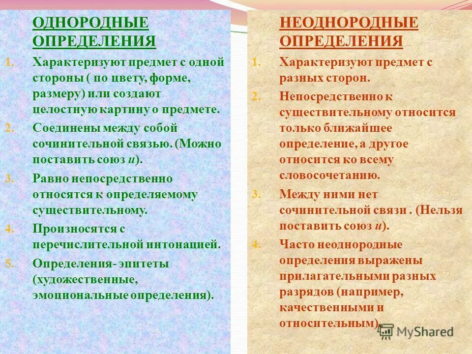 Тест однородные и неоднородные определения 8 класс