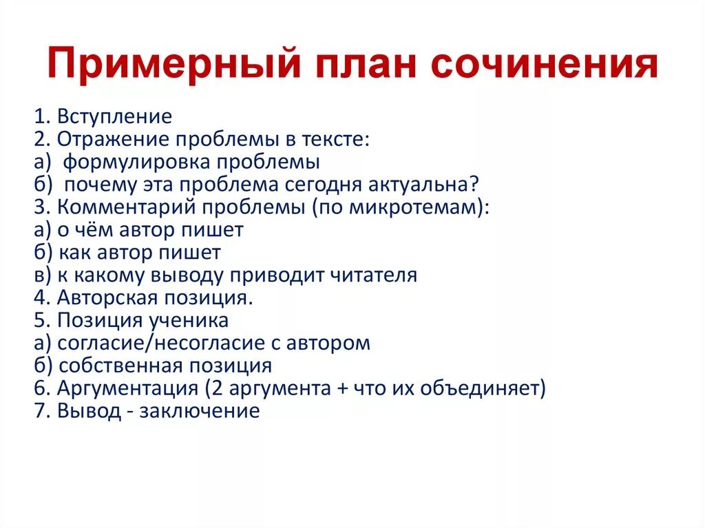 Проблемы сочинение егэ 2023. План подчинения ЕГЭ по русскому. План написания сочинения по русскому. Схема сочинения ЕГЭ. Схема сочинения ЕГЭ по русскому языку.