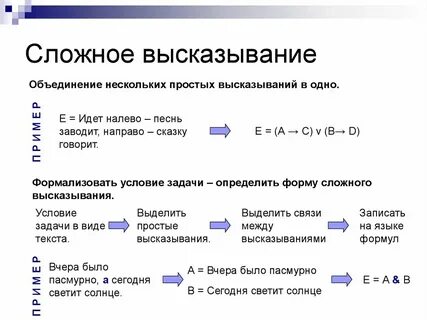 Из простых высказываний постройте сложные высказывания