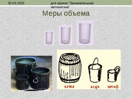 Мера объема сканворд