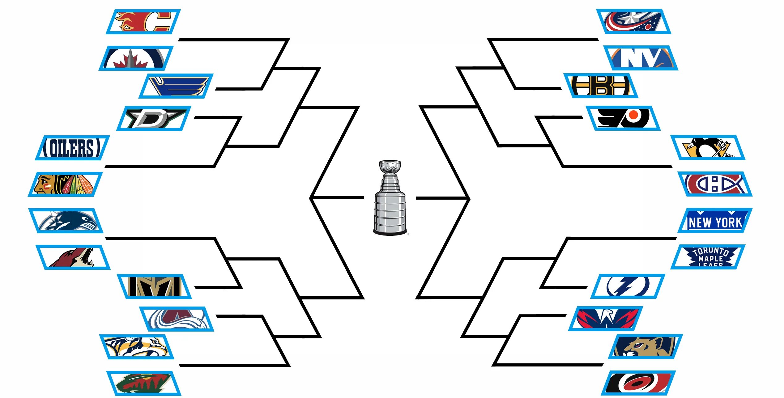 Нхл какие команды выходят. Кубок Стэнли плей офф. Плей офф НХЛ 2019-2020 сетка. НХЛ сетка плей-офф 2021-2022. Кубок Стэнли 2020 сетка.
