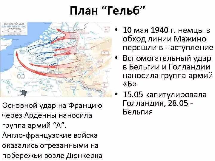 Нападение германии на великобританию. План Гельб блицкриг на западе 1940. План Гельб вторая мировая. План Гельб по захвату Франции.