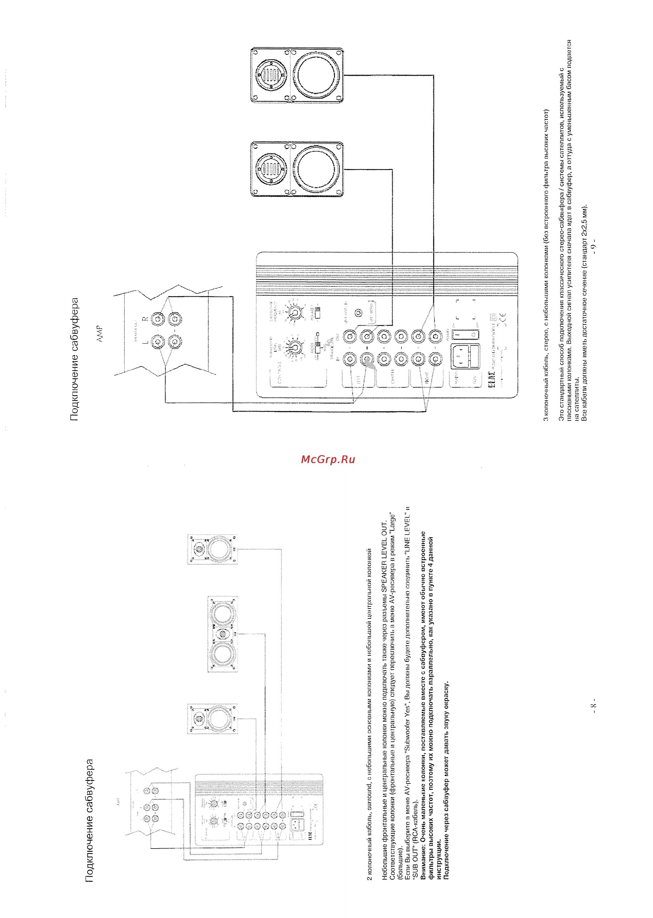 1 с телевизором. Jbl саундбар 2. Lg hlt45w сабвуфер даташит. Саундбар lg hlt55w. Simplink lg.