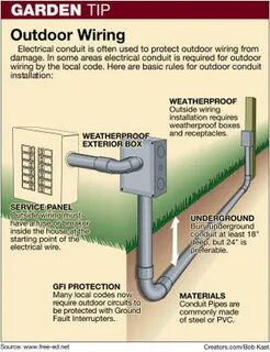 Conduit перевод