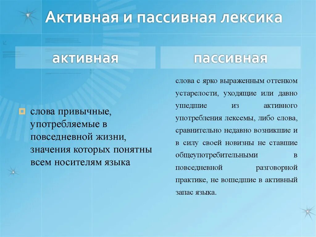 Активная и пассивная лексика. Активной или пассивной лексике это. Пассивные и активные культуры. Активные и пассивные слова.