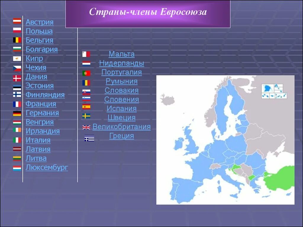 Какие страны европы вы знаете. Государства, вошедшие в состав европейского Союза (ЕС).. Государства входящие в Европейский Союз. Государства зарубежной Европы входящие в ЕС. Страны входящие в состав европейского Союза.