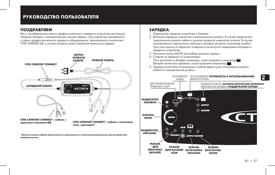 Зарядное устройство инструкция на русском. Инструкция по эксплуатации. Что такое руководство пользователя устройства. Инструкция по эксплуатации зарядного устройства. Инструкция на русском
