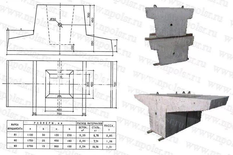 9-80. бетонный блок ф1. фундаментный блок для опоры оп1(ф)-3. 503. фундамент ф1 под дорожные знаки вес.