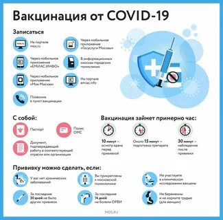 Выездные бригады вакцинации начали работать еще в двух торговых центрах столицы 