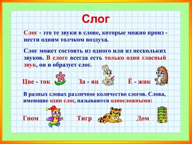 Какие слоги являются словами