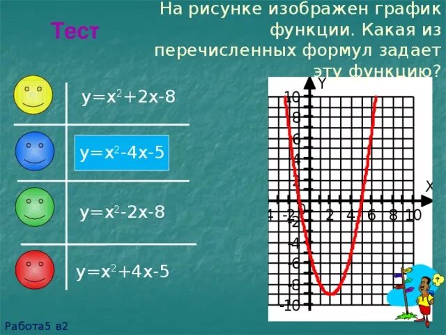Разное - Страница 2726 - Таловская средняя школа