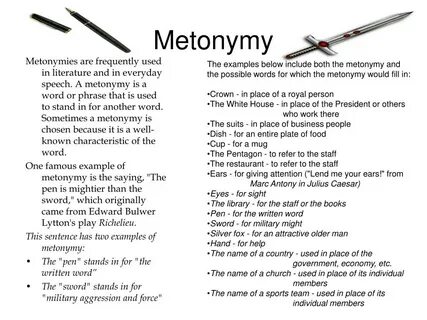 Metonymy