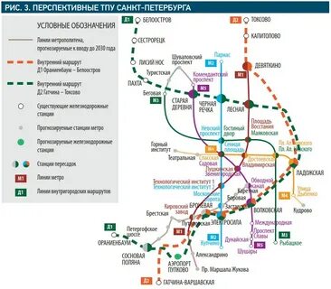 Узел спб