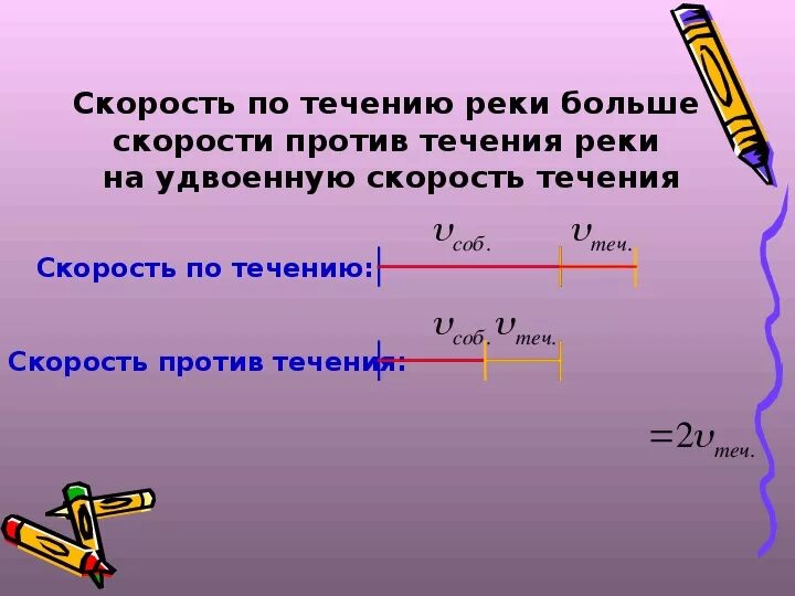 После равно. Скорость против течения. Скорость против течения формула. Удвоенная скорость течения. Что такое удвоенная скорость течения реки.