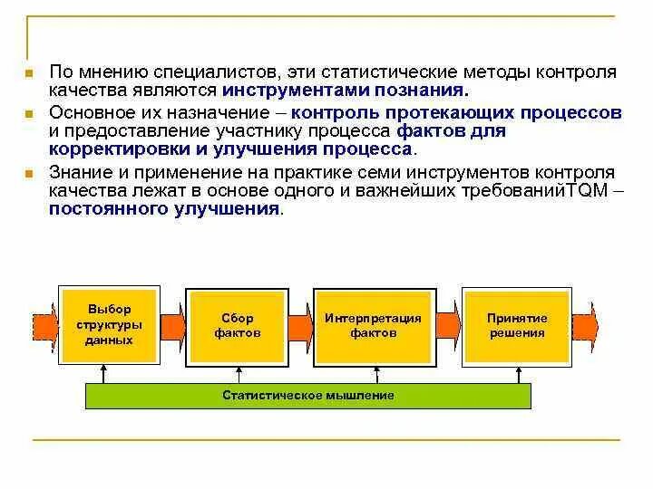 С применением в качестве данных