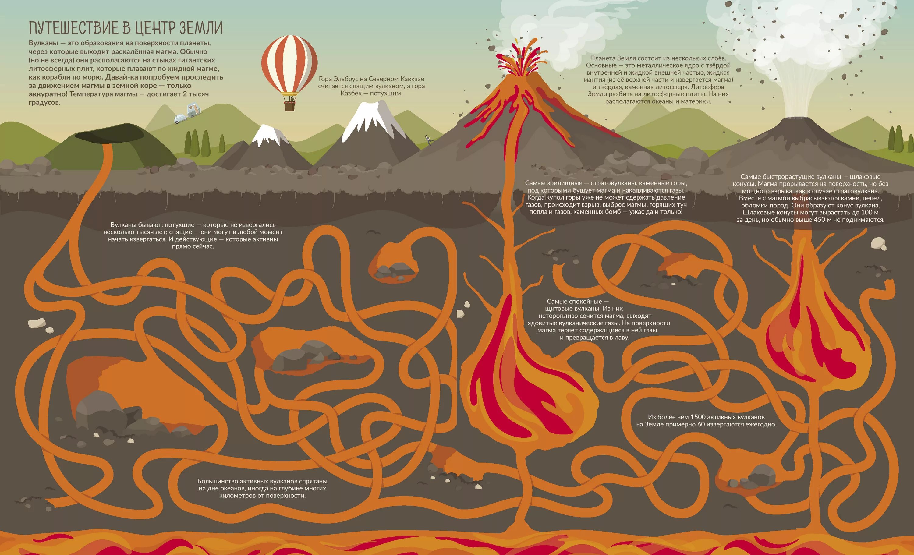 Книжка с лабиринтами для детей. 100 книг которые должен. Интимные истории книга. Лабиринт стройка. Лабиринт список книг.