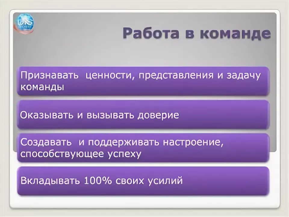 Составляющие корпоративной культуры. Бесплатный тренинг «бизнес-план на салфетке». Успех и его составляющие. Саморазвитие человека. Составляющие успеха человека.