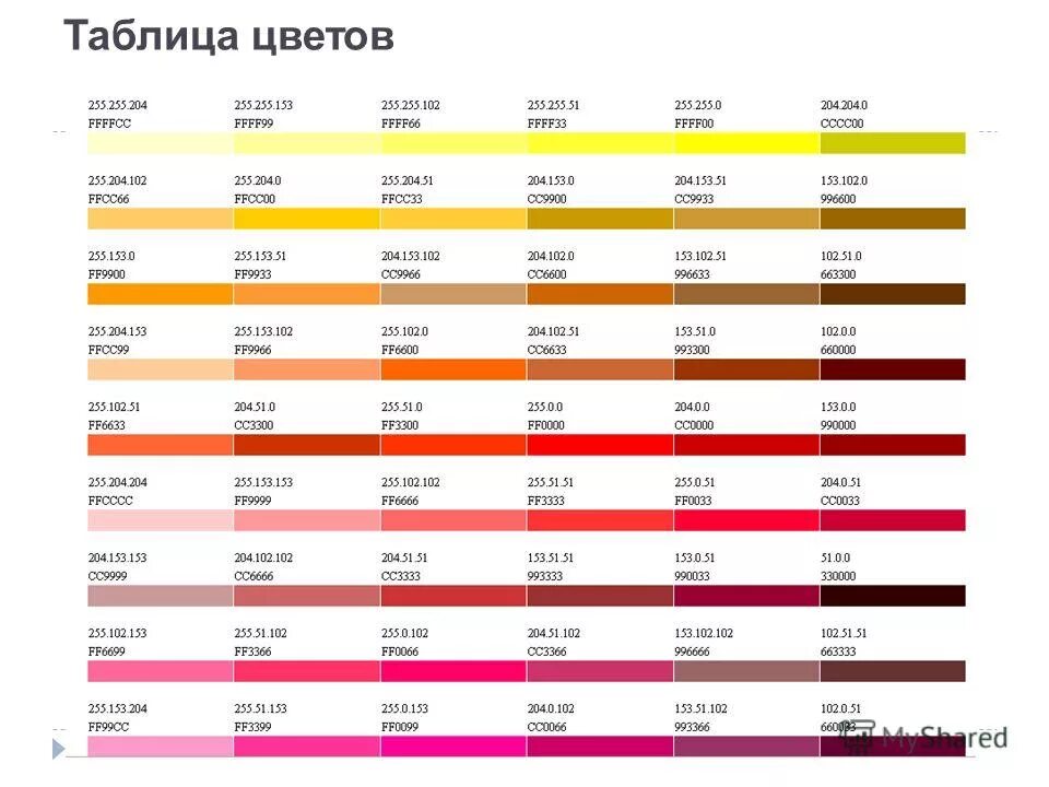 255 255 255 1 цвет. цвета на ргб 0-255. цвет ргб 255 255 255. цвет rgb 255 0 255. цвет ргб 255 255 255.