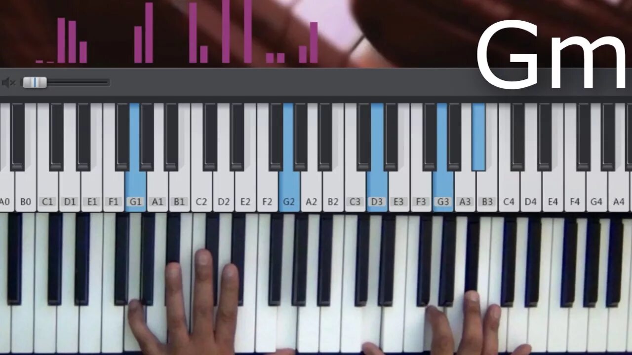 Соль минор аккорд на пианино. Gm piano. Gm на пианино. Gm7 на пианино. Gm на пианино.