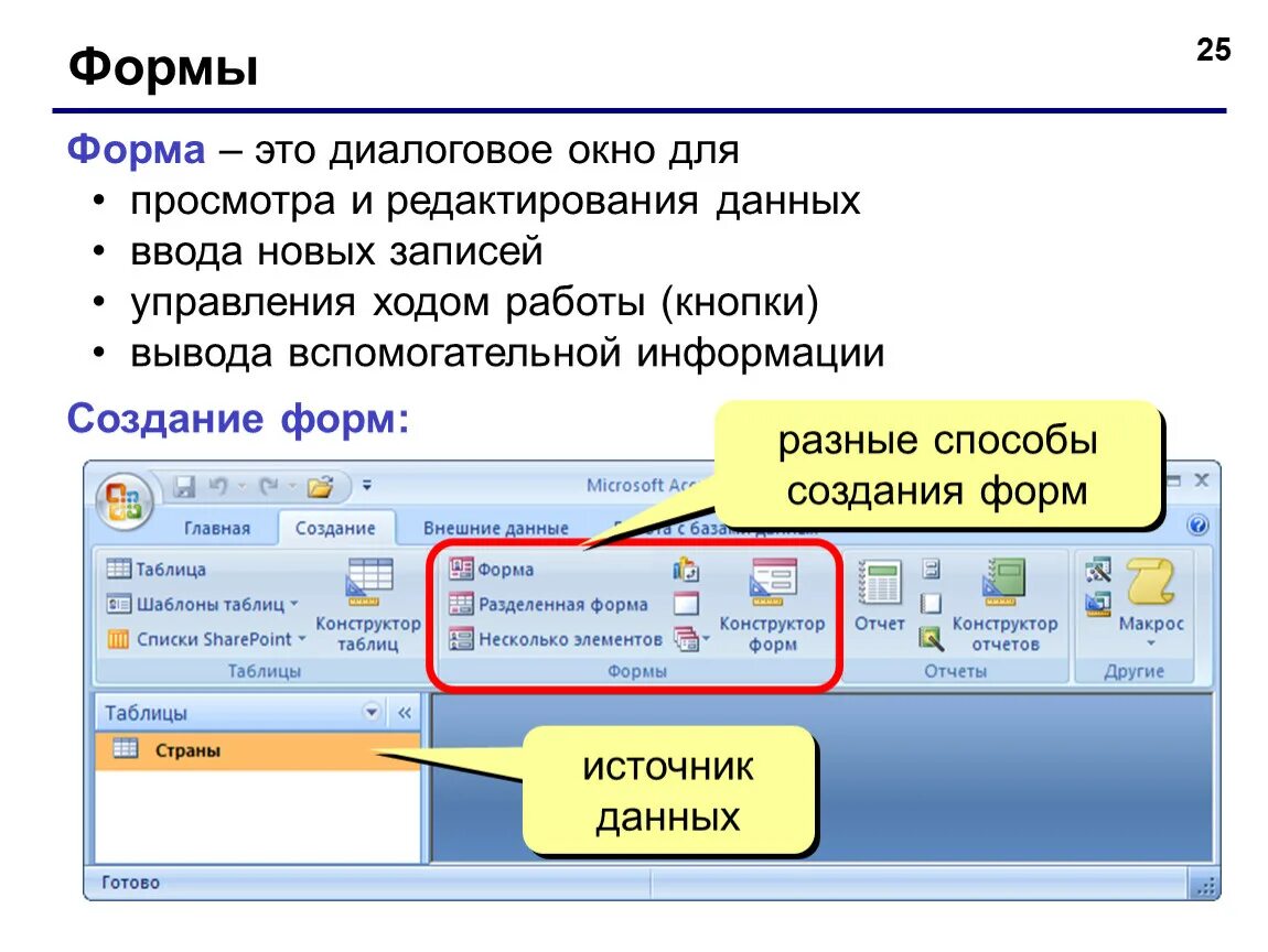 Окно для ввода информации в базу данных. Диалоговое окно. Формы базы данных. Базы данных access. Access вывод