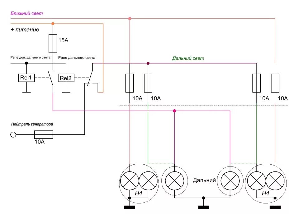 Подключение реле дальнего света. Схема подключения дальнего света ВАЗ 2106. ВАЗ 2106 Дальний свет схема. Схема подключения фар дальнего света ВАЗ 2106. Схема подключения дневных ходовых огней на ВАЗ 2106.