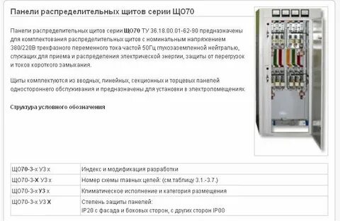 Состав щит