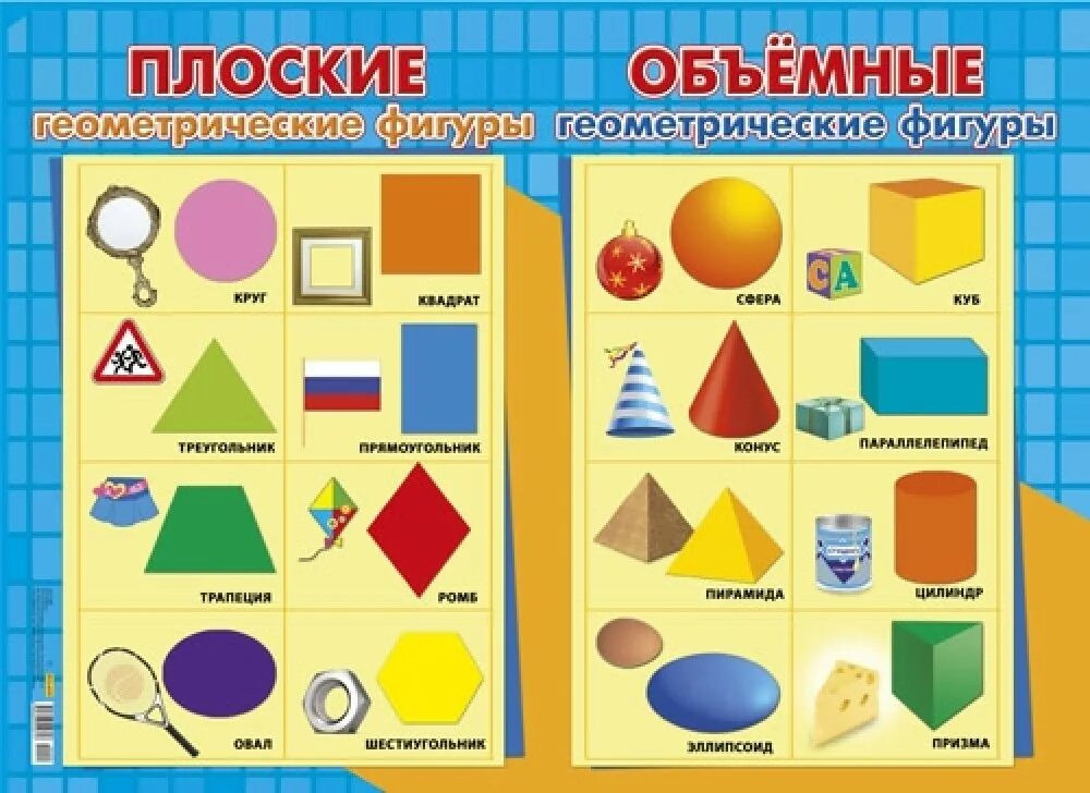 Формы предметов виды