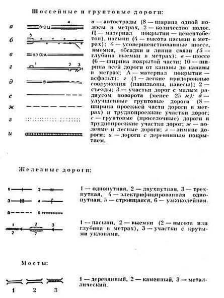 Дороги на топографических картах. Условные знаки топографических карт железные дороги. Железная дорога на топографической карте обозначение. Обозначение железнодорожной станции на топографической карте. Условное обозначение железной дороги на карте.