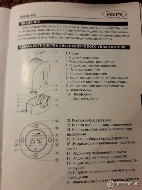 Увлажнитель воздуха инструкция по применению на русском. Vectra увлажнитель воздуха Vuh-31. Увлажнитель воздуха инструкция. Увлажнитель воздуха Humidifier manual. Equation увлажнитель воздуха инструкция
