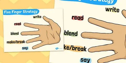 Having a finger