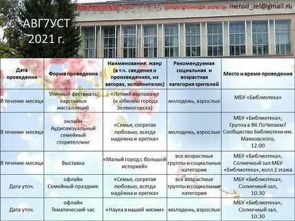 Кат расписание