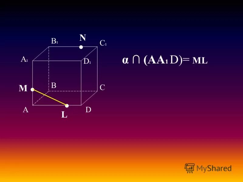 Cos2x 0 на окружности. задачи на угол преломления. син 600. определить взаимное расположение пар прямых. α n α n 1.