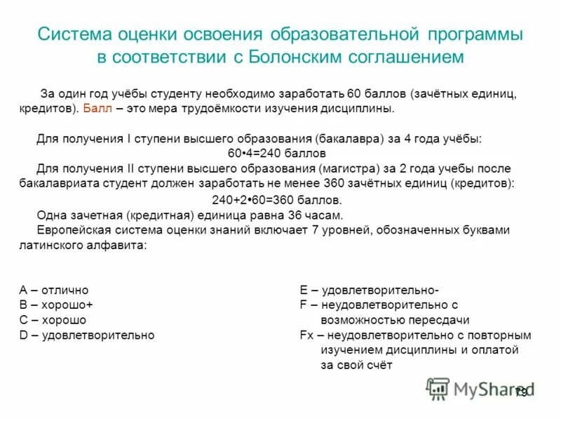 программы необходимые студенту