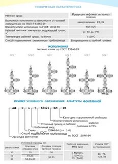 Афк расшифровка